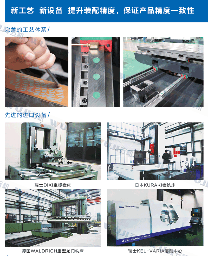 完善的工藝體系